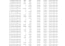 do web scraping, data mining and API scraping using python scrapy and requests